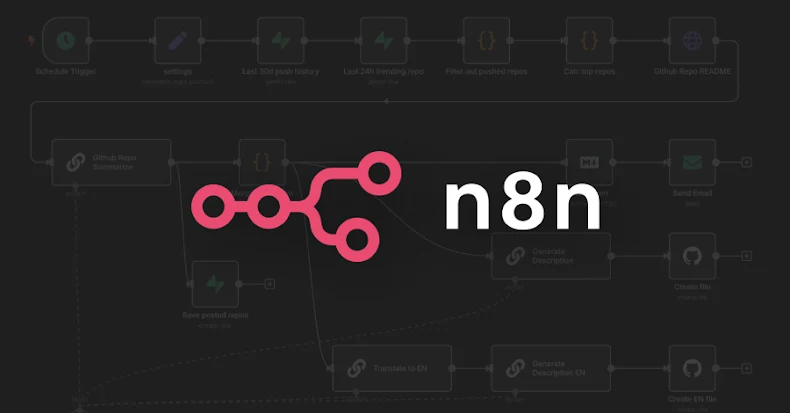 รูปภาพ เตือนภัย cyber เรื่อง n8n