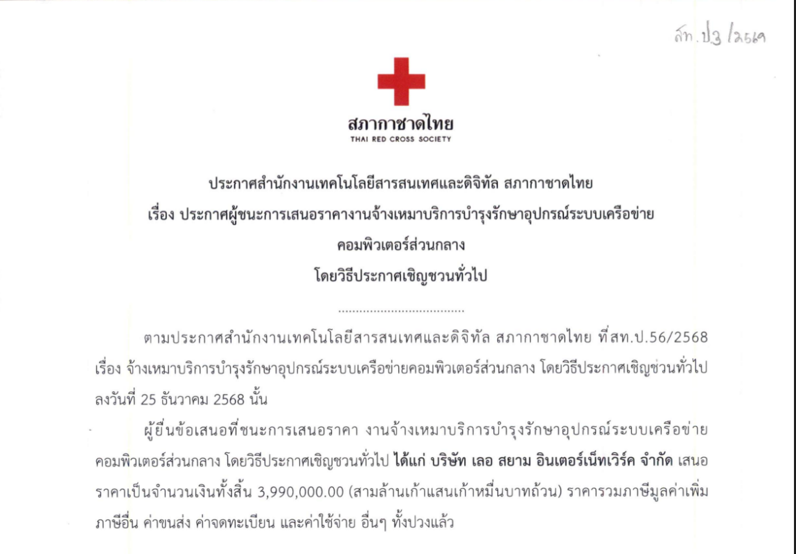 รูปภาพ ประกอบข่าว